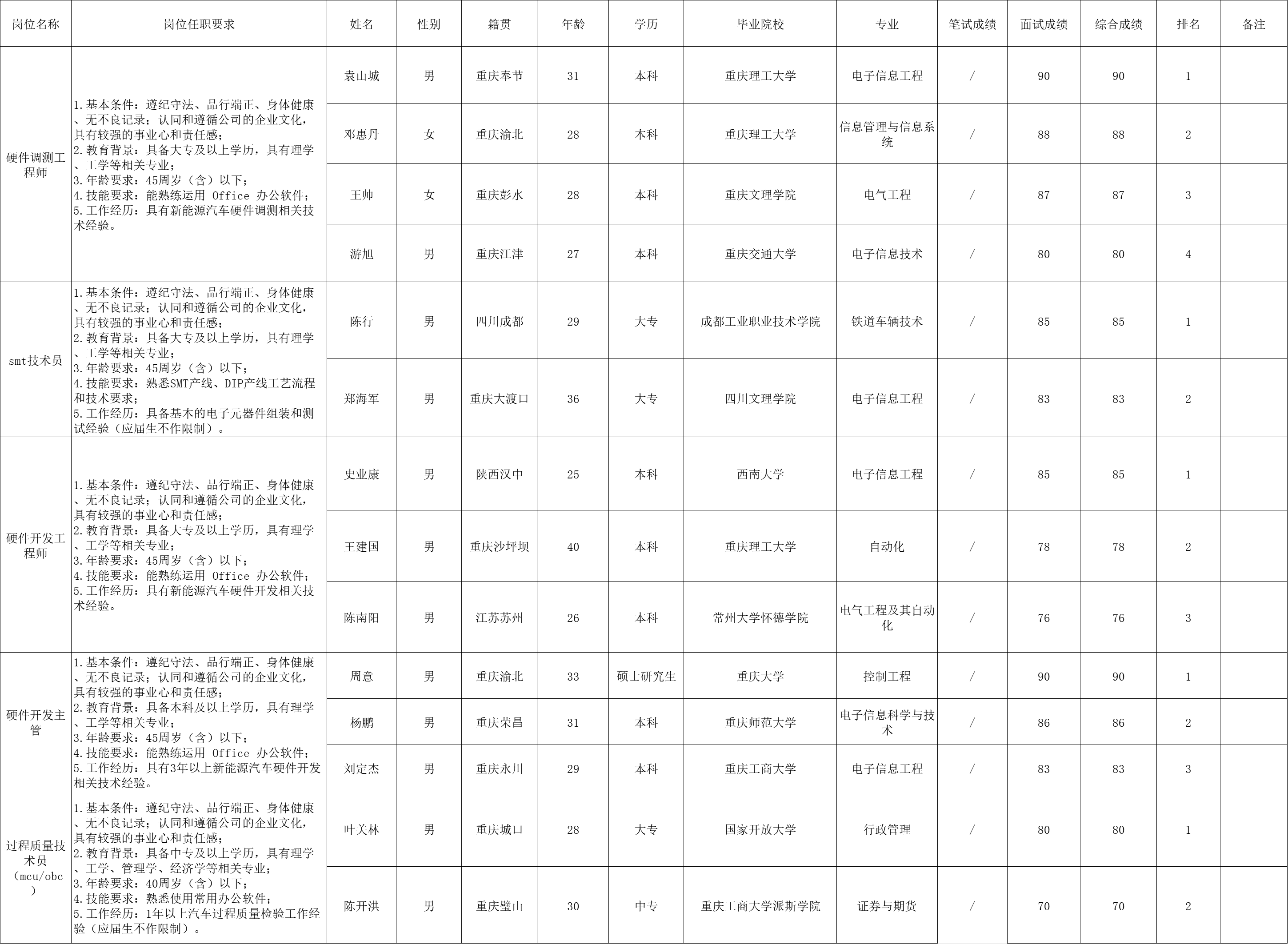 &#107;&#97;&#105;&#121;&#117;&#110;&#24320;&#20113;&#23448;&#26041;&#32593;&#39029;&#29256;&#95;&#107;&#97;&#105;&#121;&#117;&#110;&#40;&#20013;&#22269;&#41;